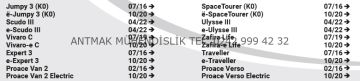 TOYOTA/FİAT/PEUGEOT/CİTROEN/OPEL UYUMLU 13 PİNLİ ORİJİNAL ELEKTRİK TESİSATI